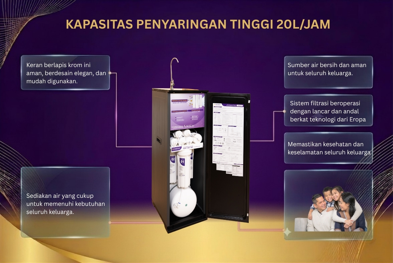 Water Purifier RO Toshiko P1
