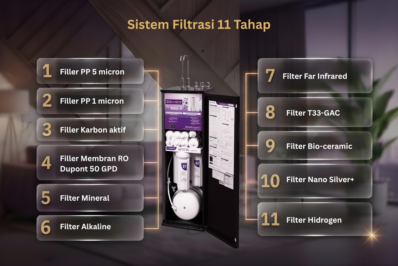 Water Purifier RO Panas Dingin Toshiko P2